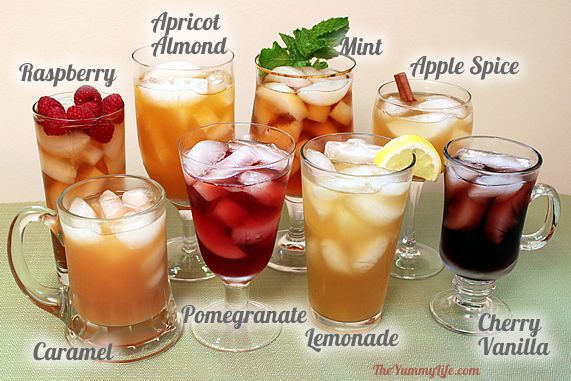 How To Make Flavored Iced Teas
