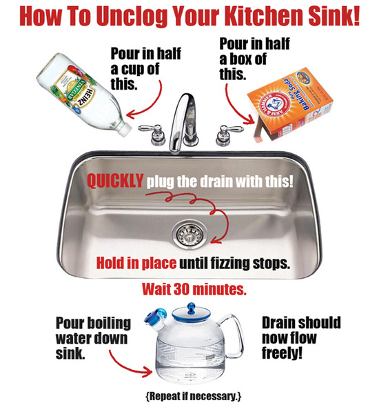How To Unclog A Sink