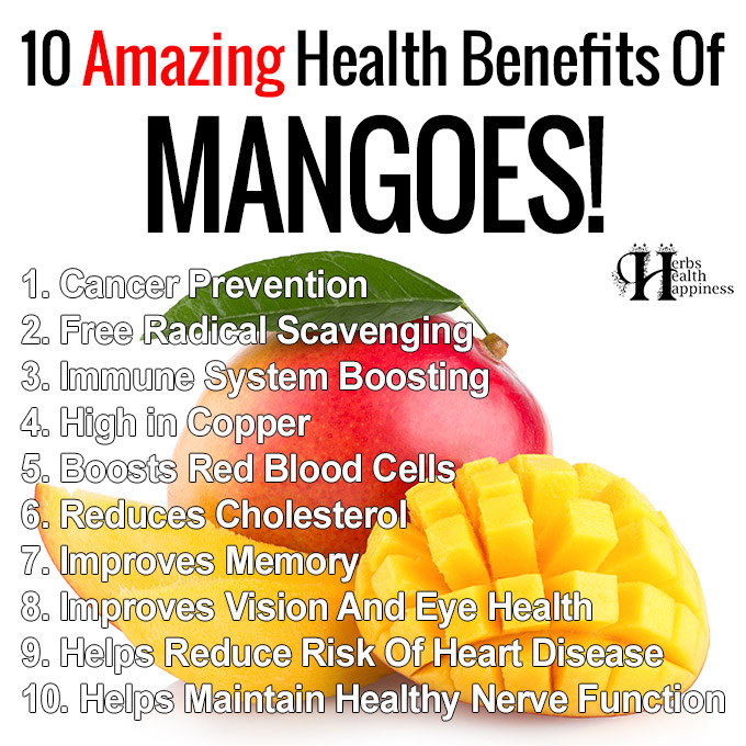 Amazing Health Benefits Of Mangoes