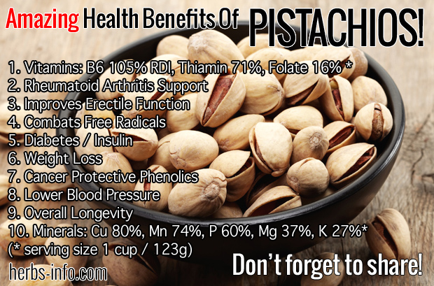 Amazing Health Benefits Of Pistachios