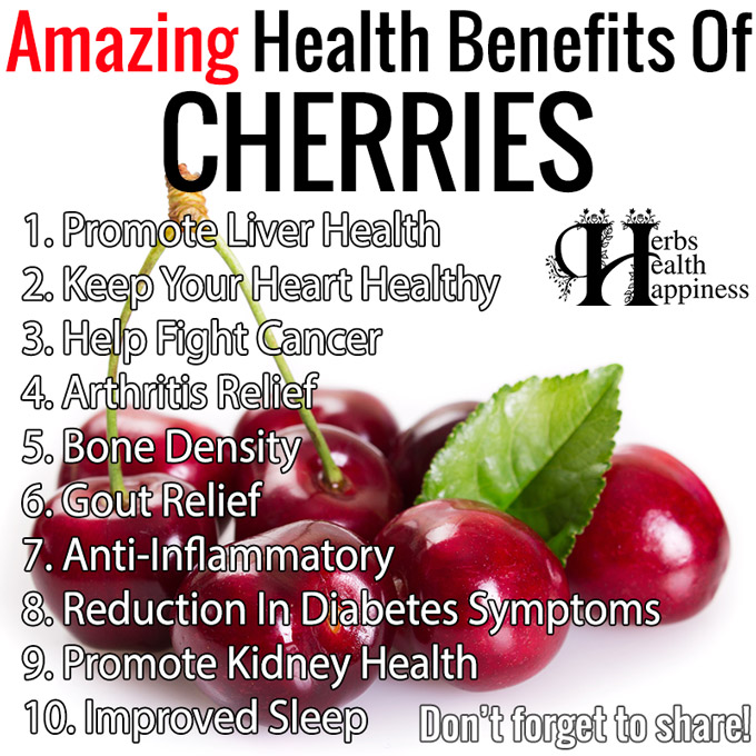 Amazing Health Benefits Of Cherries