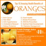 Top 10 Amazing Health Benefits Of Oranges