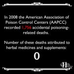 Number Of Accidental Poisoning Deaths From Herbal Medicines In One Year? Zero