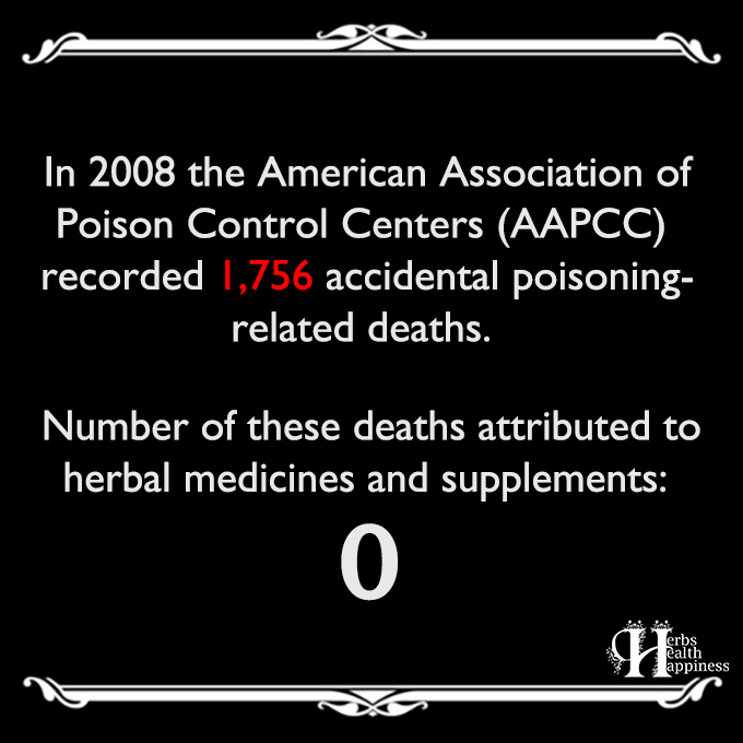 Number Of Deaths From Herbal Medicines