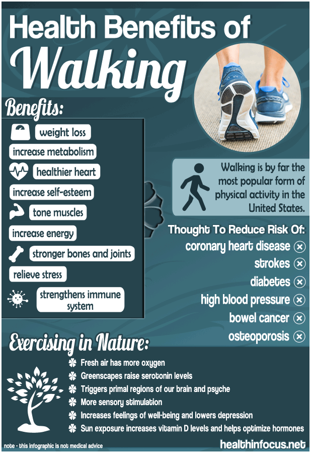 Benefits-of-Walking
