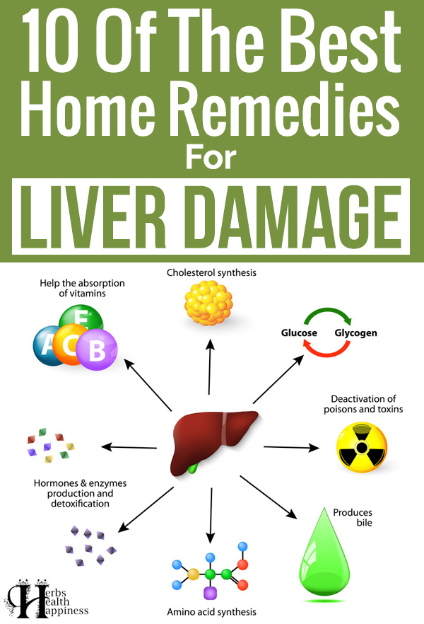 10 Of The Best Home Remedies For Liver Damage
