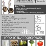 10 Things Putting You At Risk For Osteoporosis And What You Can Do About It
