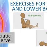 6 Of The Best Exercises For Sciatica And Lower Back Pain