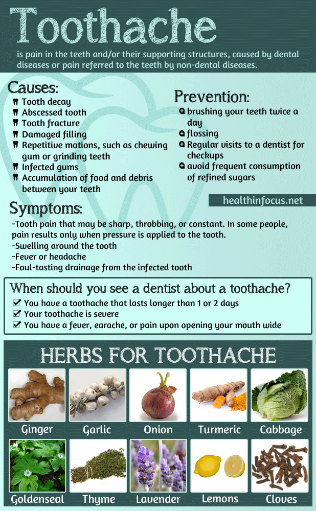 Causes And Prevention Of Toothache