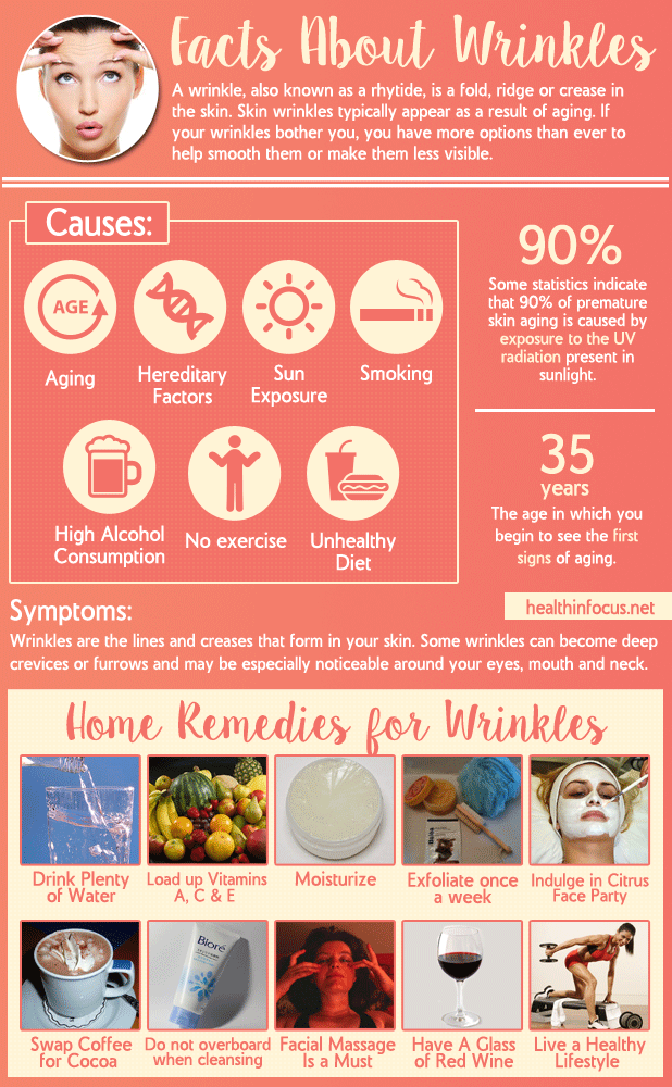 5 Avoidable Causes Of Wrinkles Plus 10 Of The Best Home Remedies