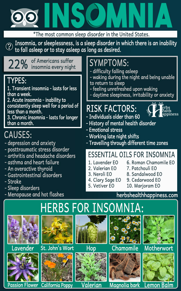 9 Causes Of Insomnia Plus 10 Herbs And 10 Essential Oils That May Help