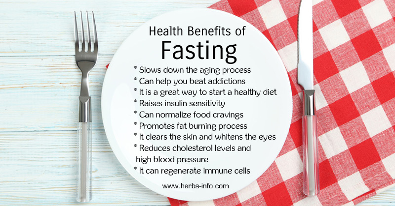 Health Benefits Of Fasting