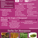 13 Signs Of Menopause Plus 13 Helpful Herbs