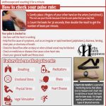 Surprising Facts About Your Pulse