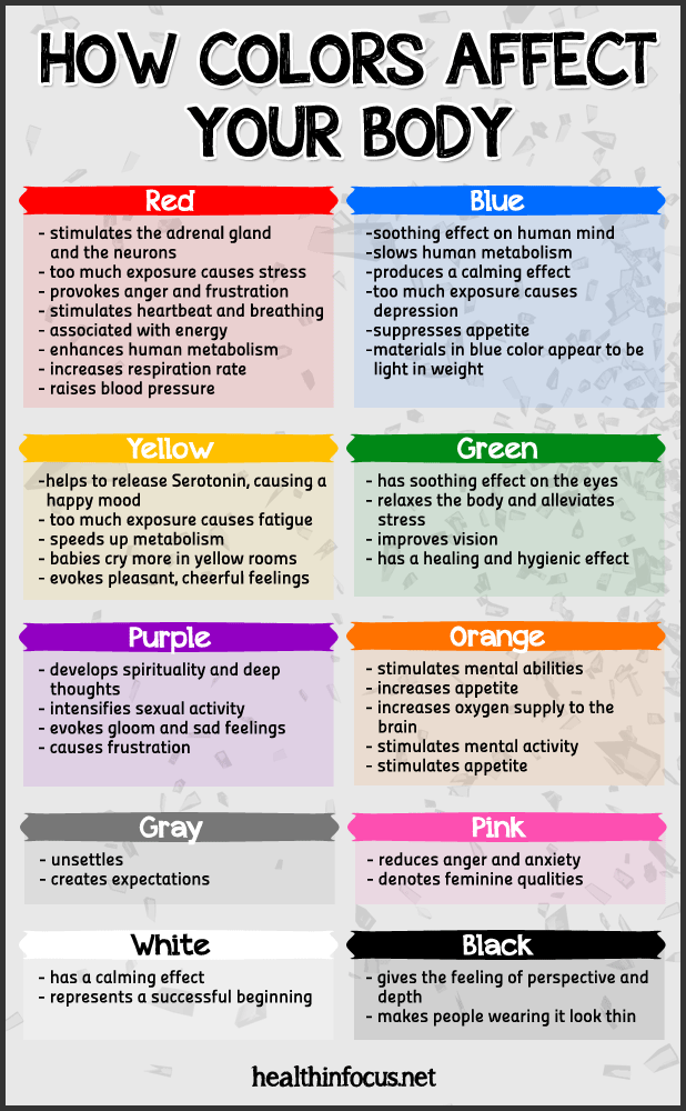 How Colors Affect Your Body
