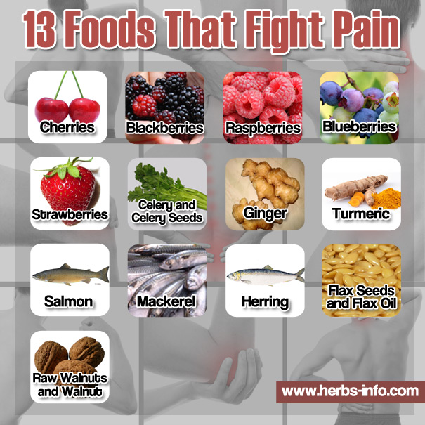 13 Foods That Fight Pain (With Scientific References)