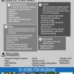 10 Migraine Triggers Plus 10 Herbs That May Help