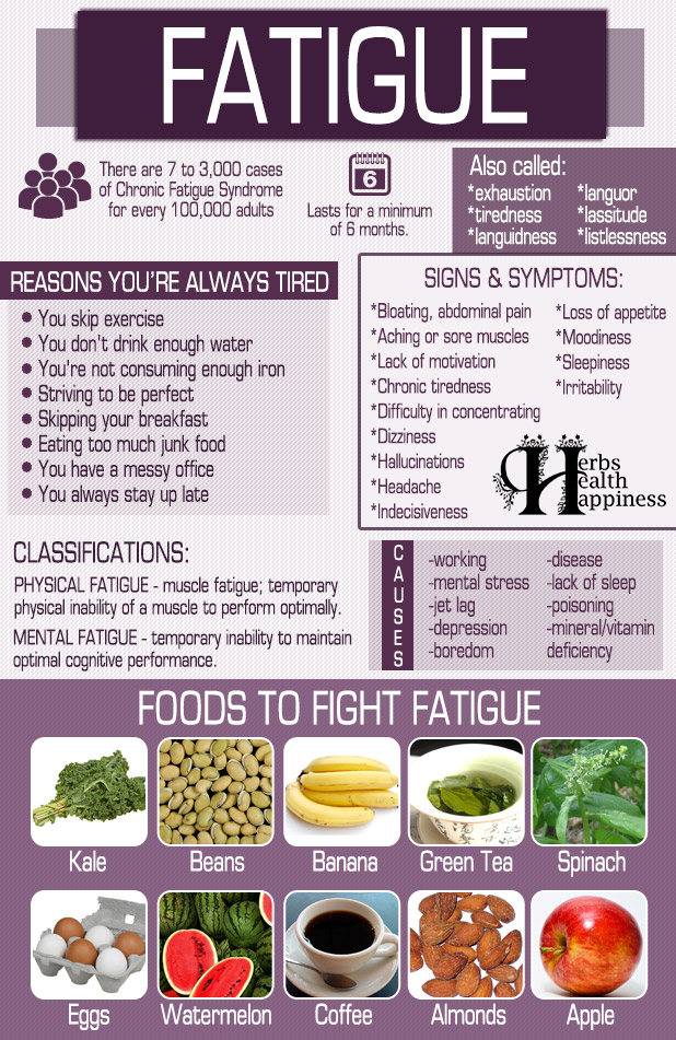 8 Reasons You&'re Always Tired Plus 10 Foods To Fight Fatigue