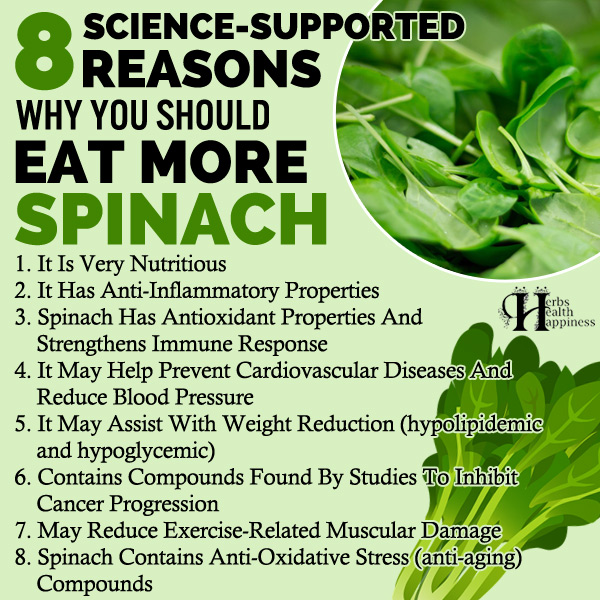 8 Science-Supported Reasons Why You Should Eat More Spinach