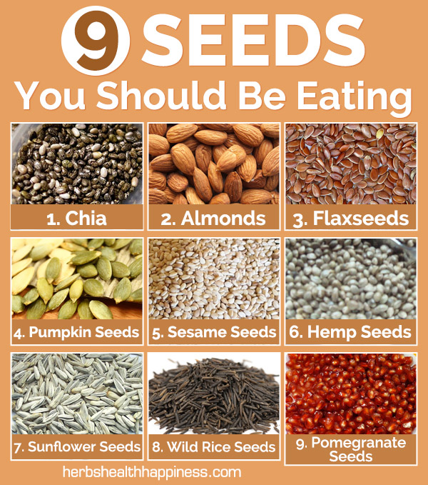 9 Seeds You Should Be Eating