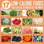 17 Low-Calorie Foods You Can Eat As Much As You Want