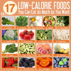 17 Low-Calorie Foods You Can Eat As Much As You Want - Herbs Health ...