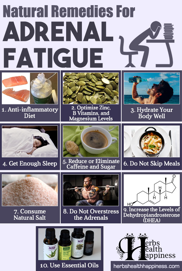 Natural Remedies For Adrenal Fatigue