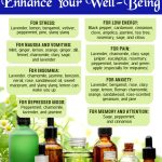 How Essential Oils Enhance Your Well-Being