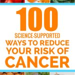 FREE BOOK: 100 Science-Supported Ways To Reduce Your Risk Of Cancer (over 400 scientific references included!)