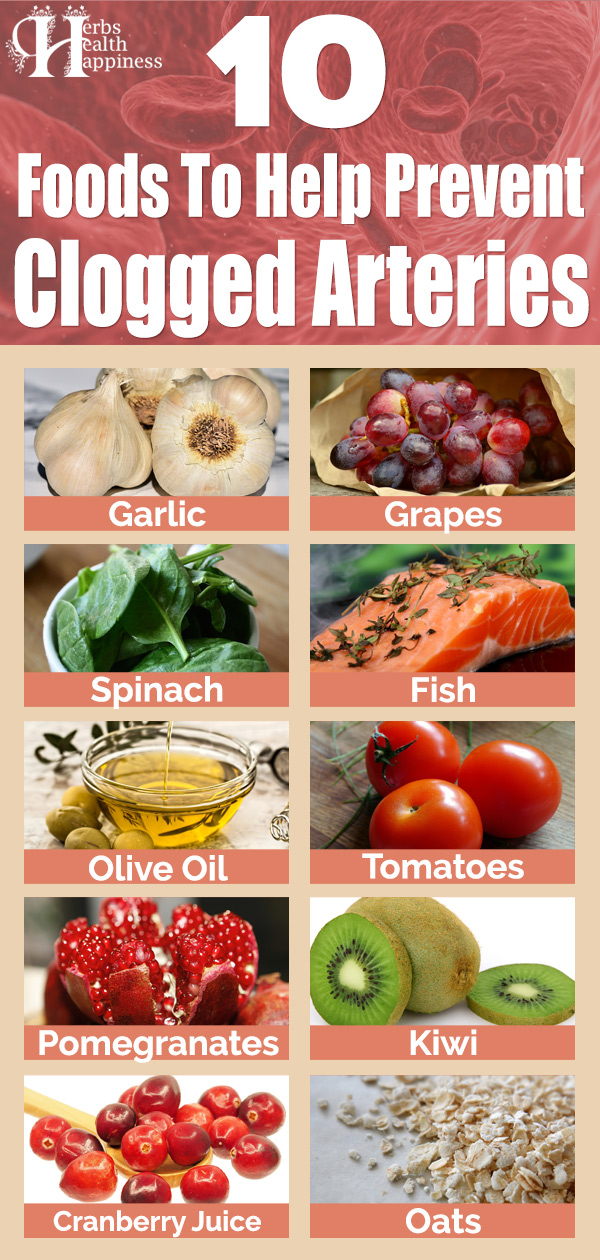 10 Foods To Help Prevent Clogged Arteries