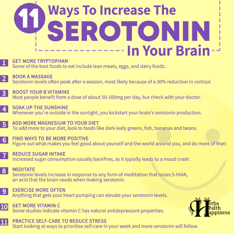 11 Ways To Increase The Serotonin In Your Brain