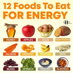 Herbs Health & Happiness 12 Foods To Eat For Energy - Herbs Health ...