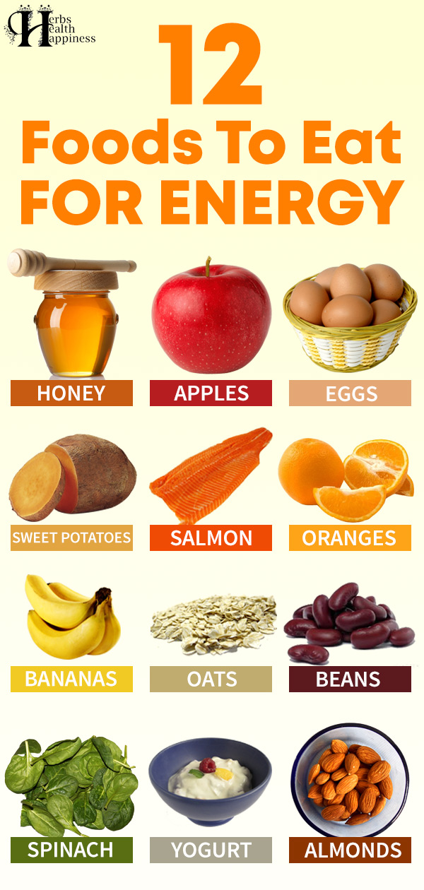 12 Foods To Eat For Energy