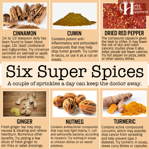 6 Super Spices