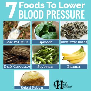 7 Foods To Lower Blood Pressure Herbs Health Happiness   7 Foods To Lower Blood Pressure IG 300x300 