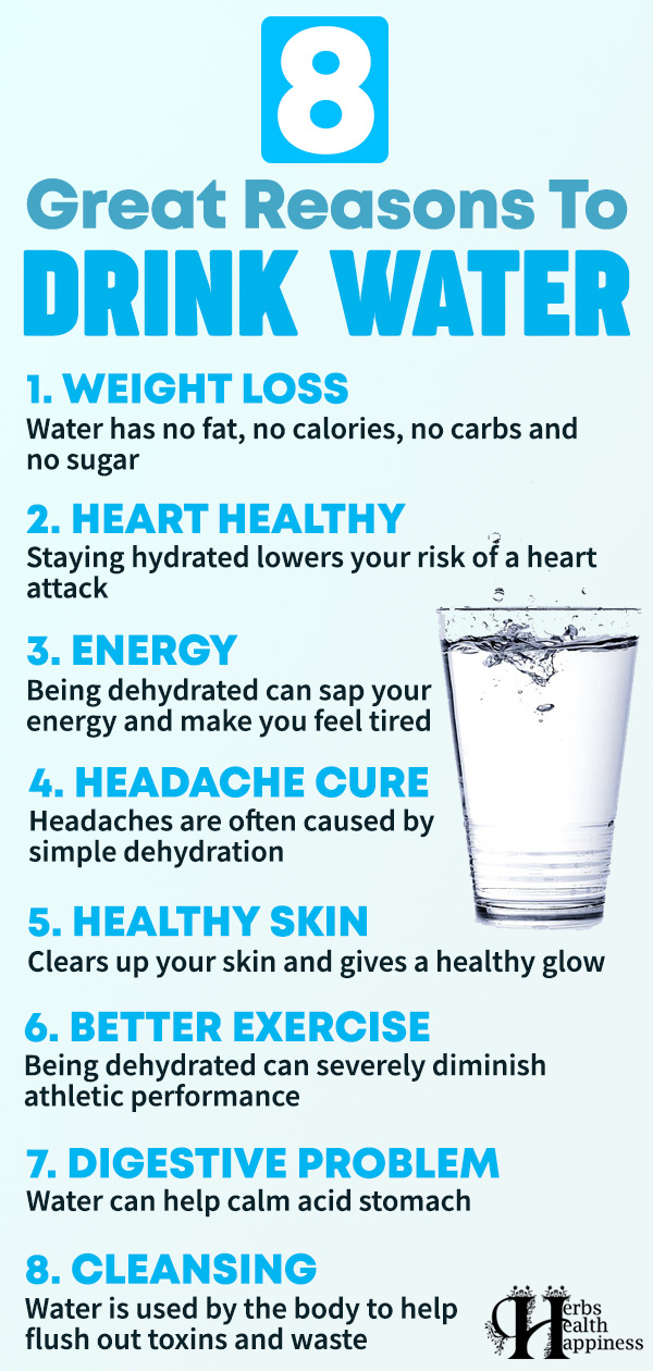 8 Great Reasons To Drink Water