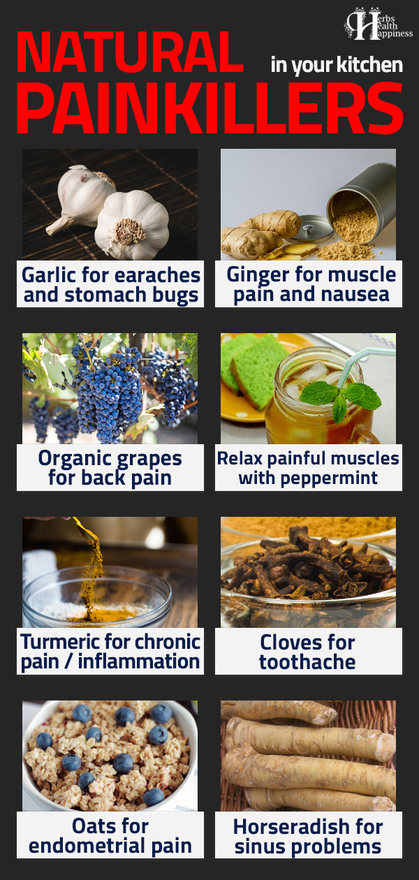 8 Natural Painkillers In Your Kitchen