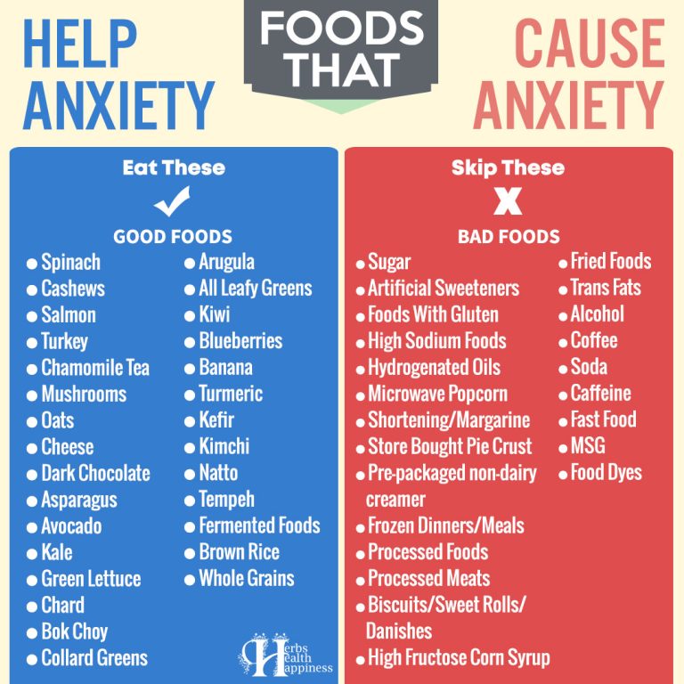 Foods That Help Anxiety - Herbs Health & Happiness