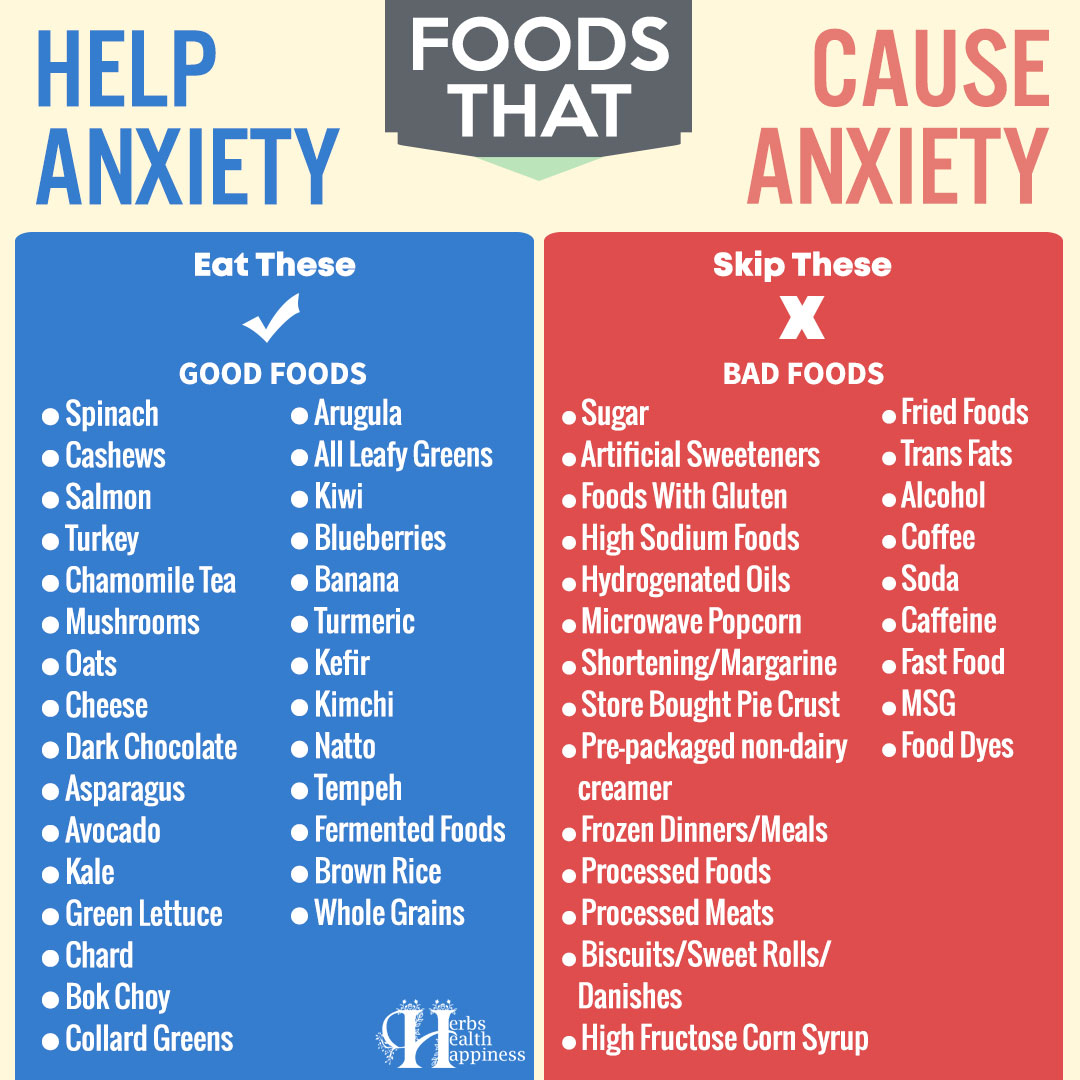 Foods That Help Anxiety