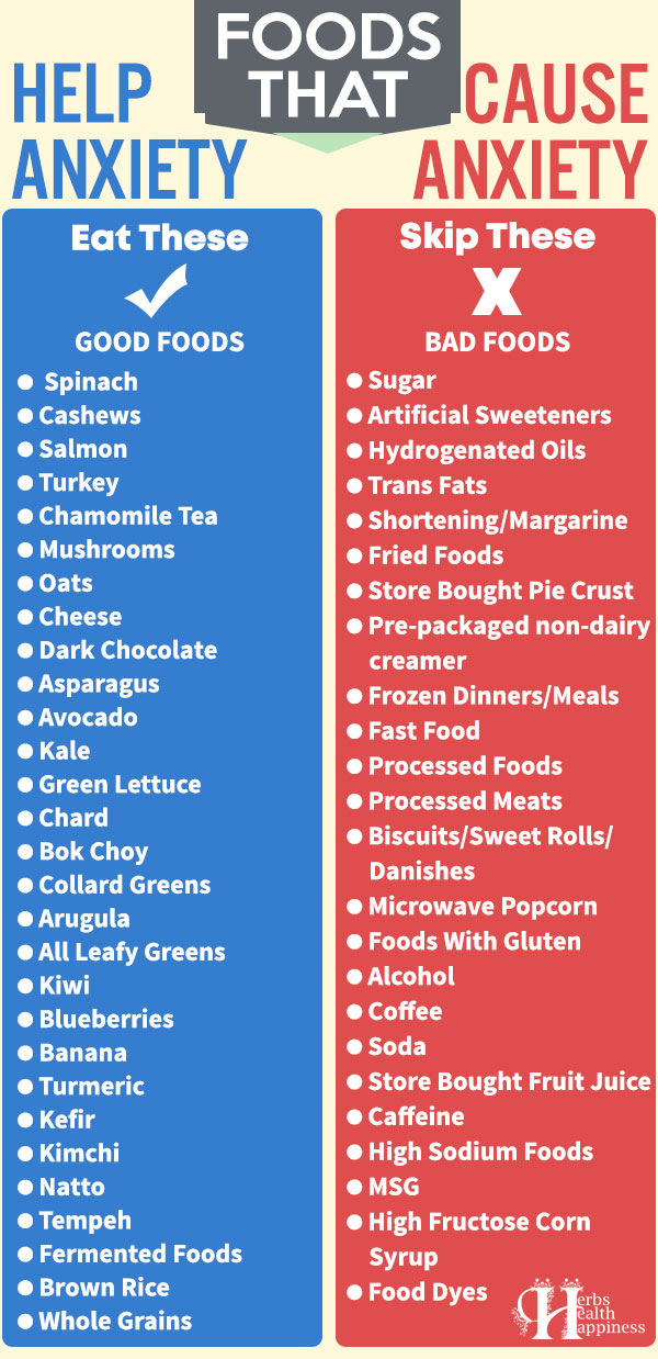 Foods That Help Anxiety