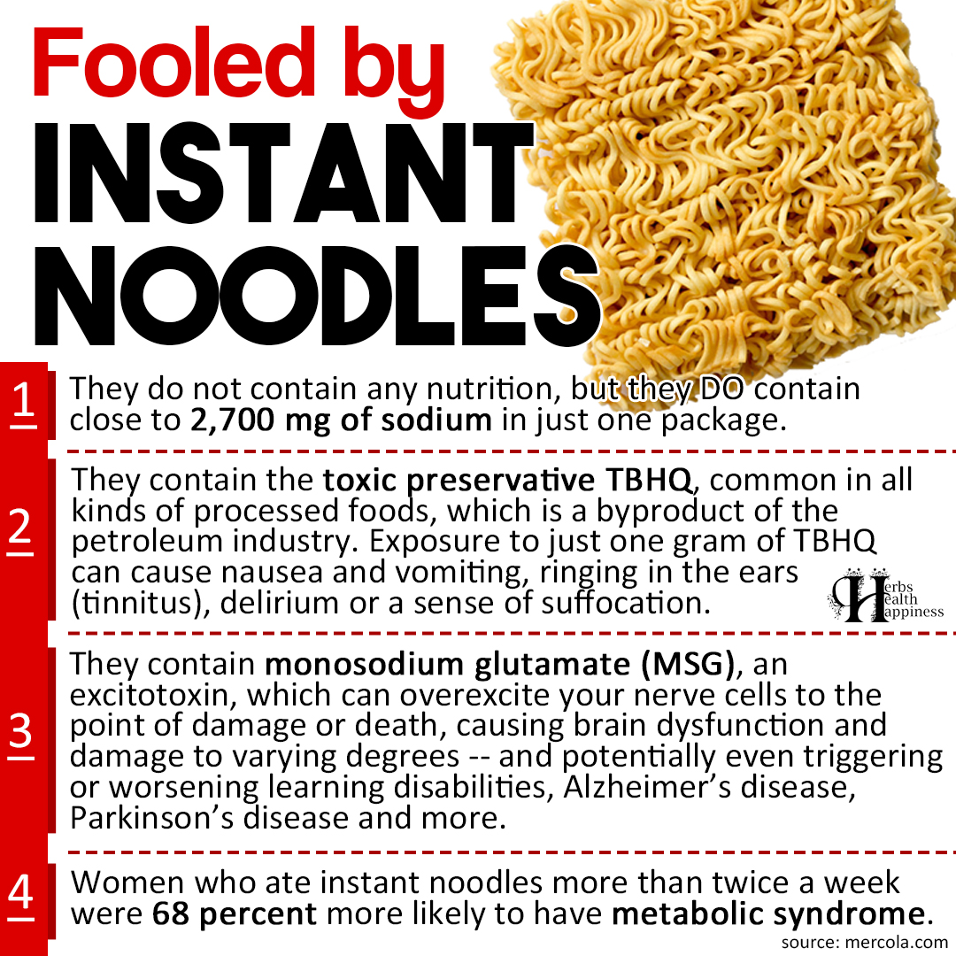 Fooled By Instant Noodles