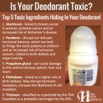 Is Your Deodorant Toxic?