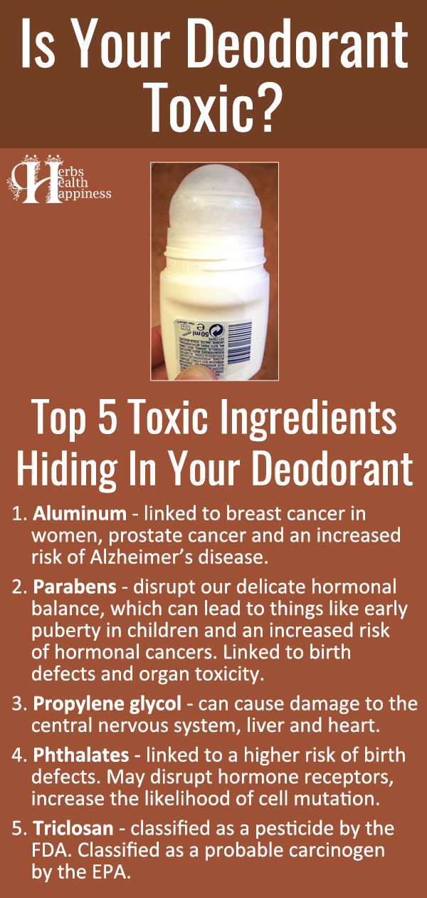 Is Your Deodorant Toxic