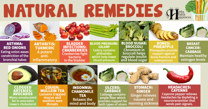 Natural Remedies Herbs Health Happiness   Natural Remedies FB 