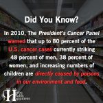 The President’s Cancer Panel Warning
