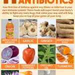 11 Of Nature’s Most Powerful Antibiotics