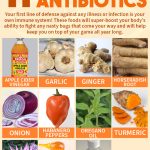 11 Of Nature’s Most Powerful Antibiotics