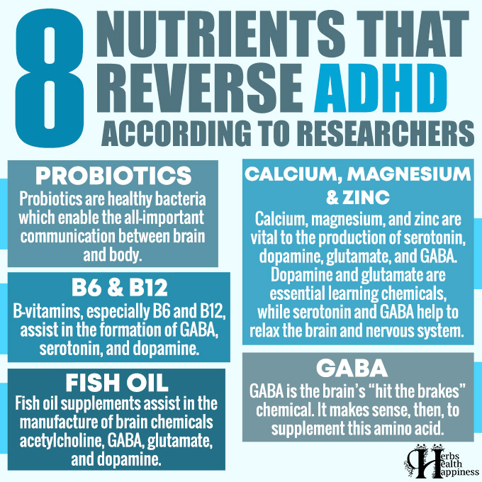 8 Nutrients That Reverse ADHD According To Researchers