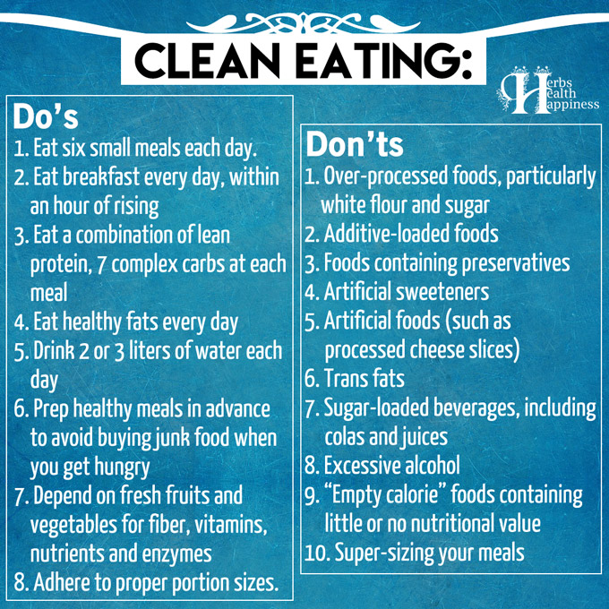 Clean Eating Do's And Don'ts