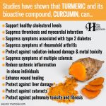 Health Benefits of Turmeric & Curcumin